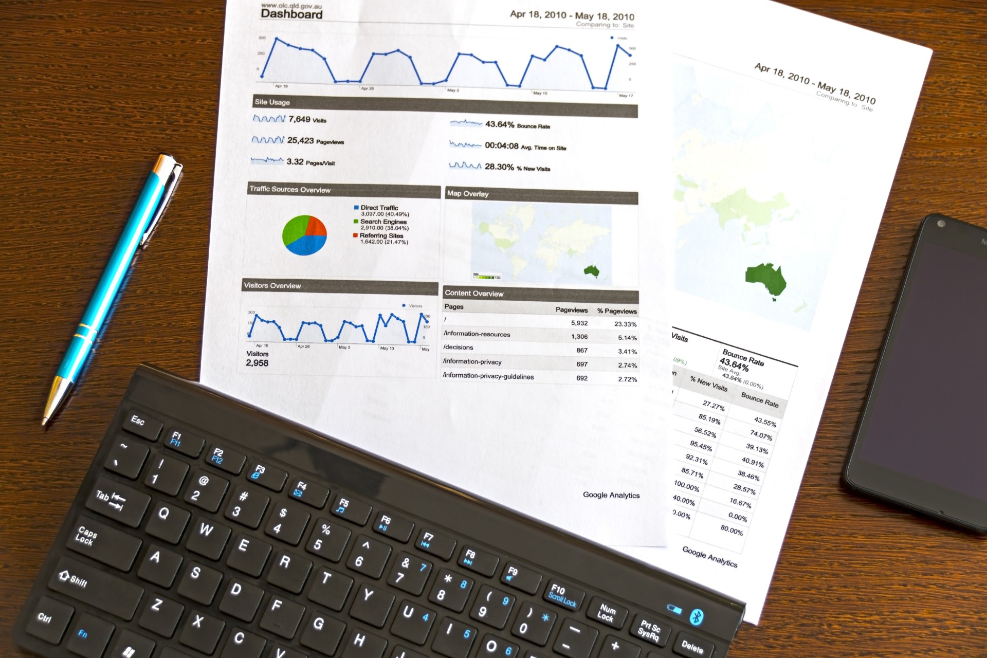 La importancia de las estadísticas y la creación de informes en una empresa de transporte